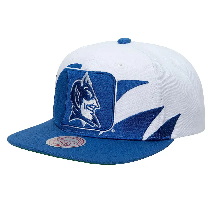 Cap Duke University